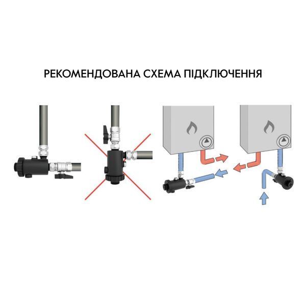 Фільтр-дешламатор Thermo Alliance Forte 3/4", кутовий (магнітний шламоуловлювач) TAF420G20 SD00054562 фото